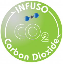 CO₂ - Carbon dioxide
