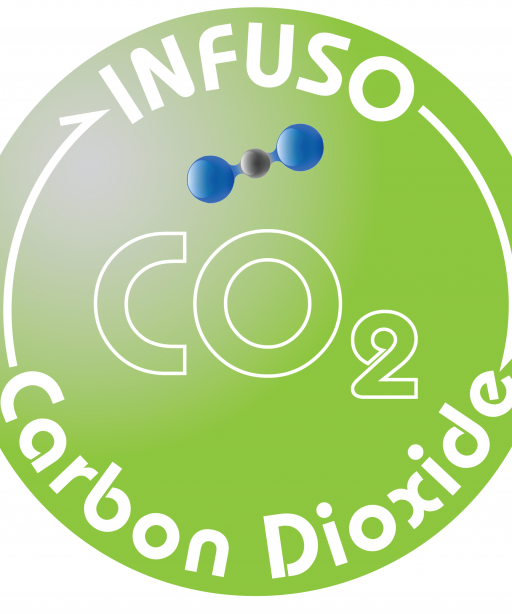 CO₂ - Carbon dioxide
