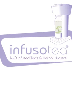 InfusoTeas